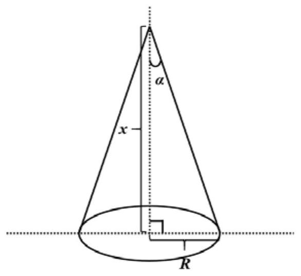 Extraction method for covering breathing plane domain of worker