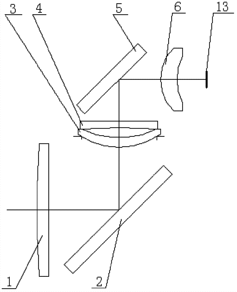 Visible light/long-wave infrared broad band spectrum joint focusing optical imaging system