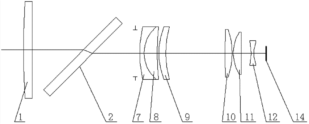 Visible light/long-wave infrared broad band spectrum joint focusing optical imaging system