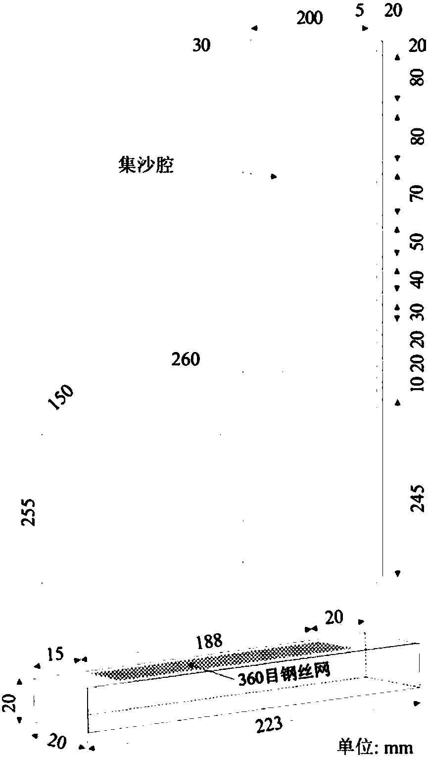 A method for measuring wind erosion of soil in a plot