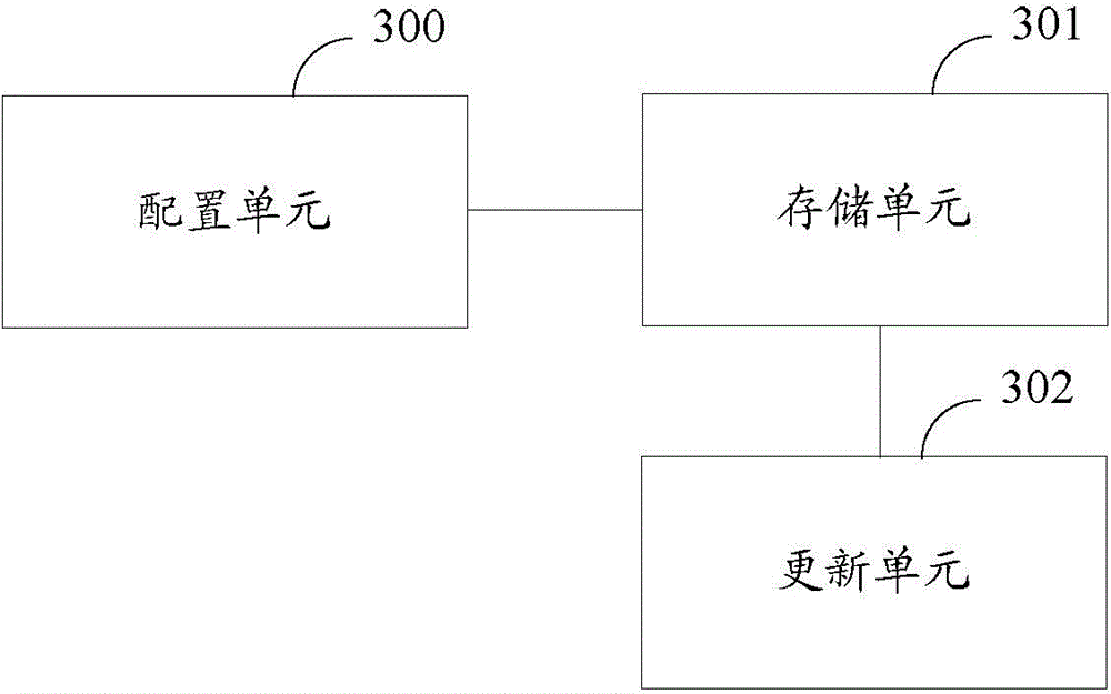 Storage method and fault recovery method for bootstrap program, and devices