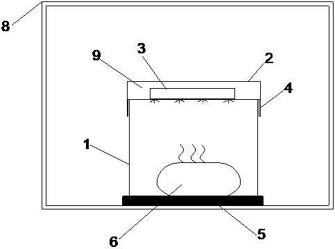 Storage container and heating device