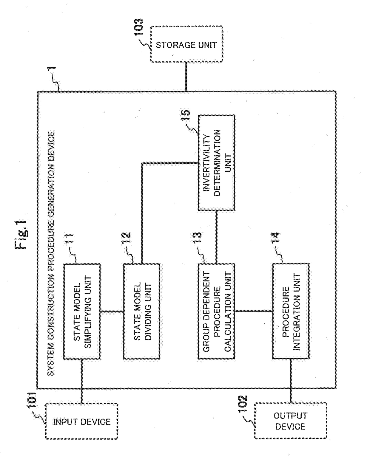 System construction assistance system, information processing device, method and storage medium for storing program