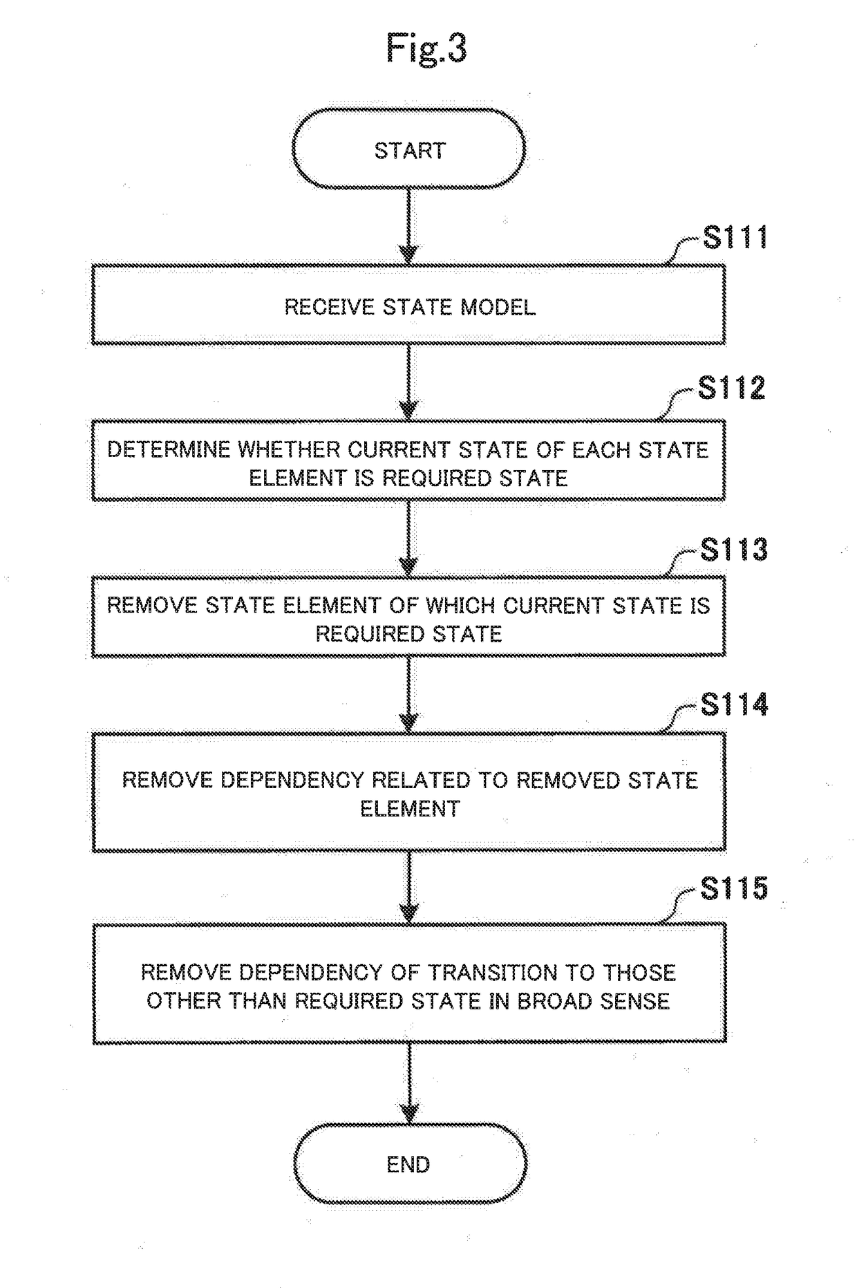 System construction assistance system, information processing device, method and storage medium for storing program