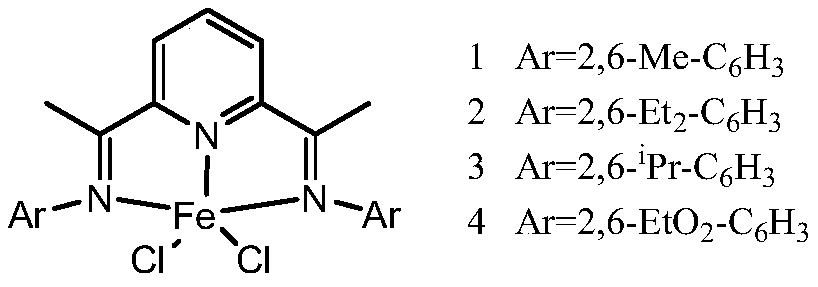 A kind of preparation method and application of iron-based pyrrolidone ionic liquid catalyst