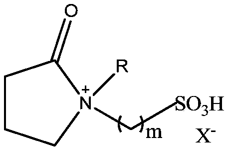 A kind of preparation method and application of iron-based pyrrolidone ionic liquid catalyst