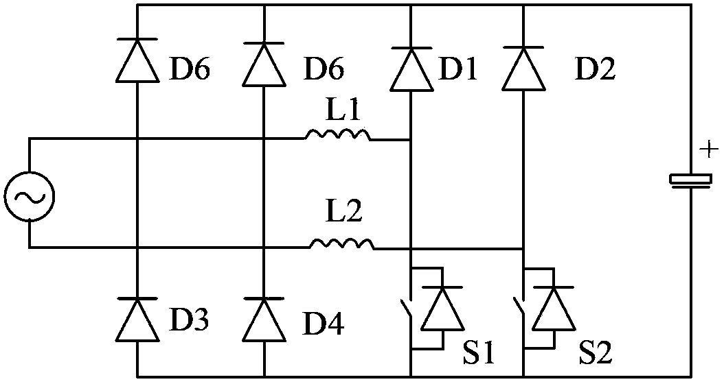 PFC (power factor correction) circuit, communication power supply equipment and control method of PFC circuit