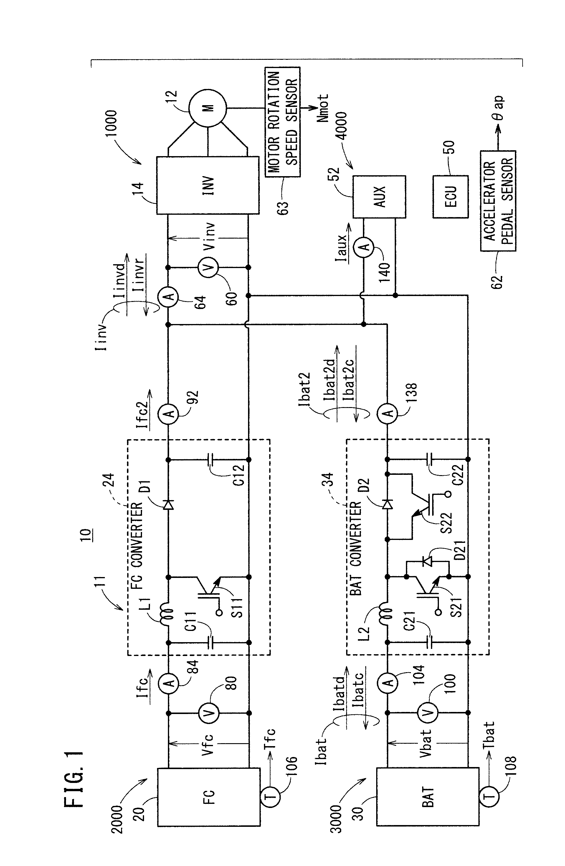 Method of controlling fuel cell system, method of controlling fuel cell automobile, and fuel cell automobile