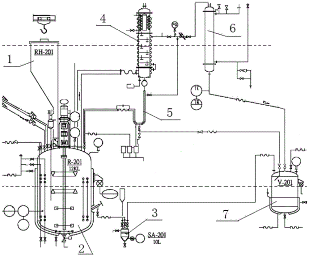 Fractionator for Narrowing the Molecular Weight Distribution of Polyester Polyols