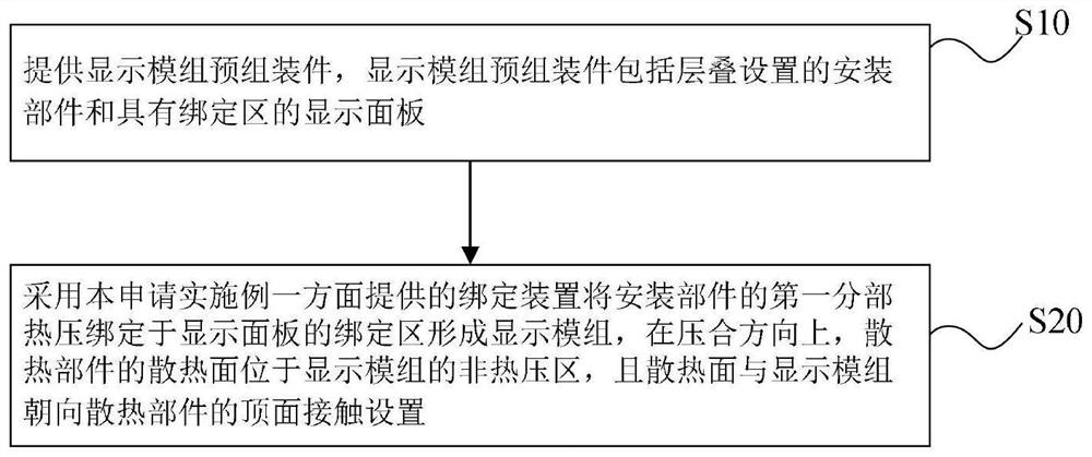 Binding device and binding method for binding display module