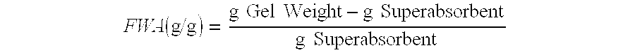 Superabsorbent polymers having delayed water absorption characteristics