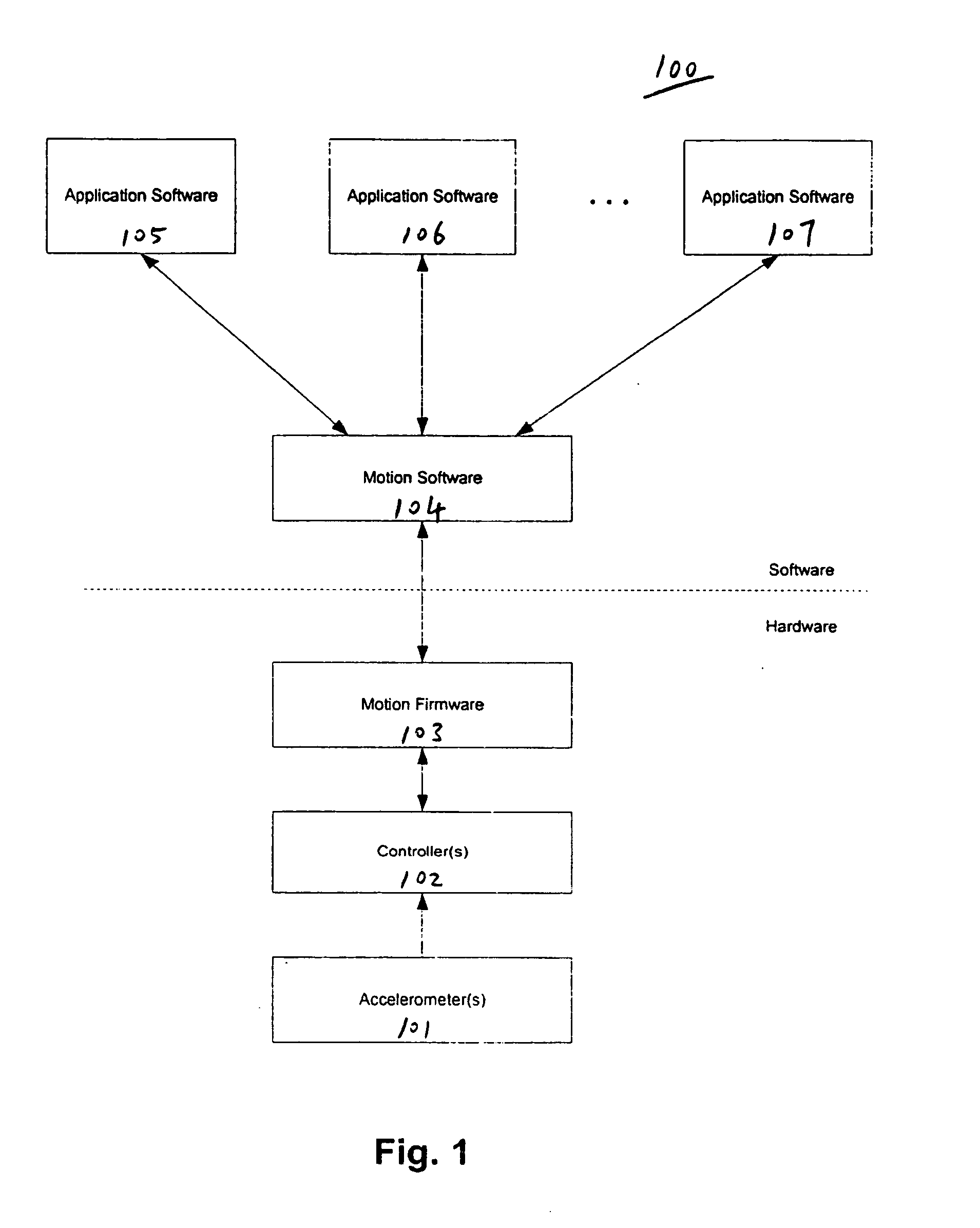 Methods and apparatuses for operating a portable device based on an accelerometer