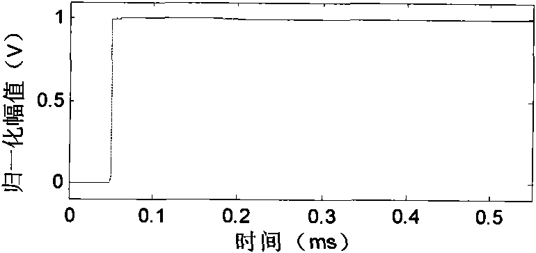 Lamb wave virtual time reversal method with high spatial resolution