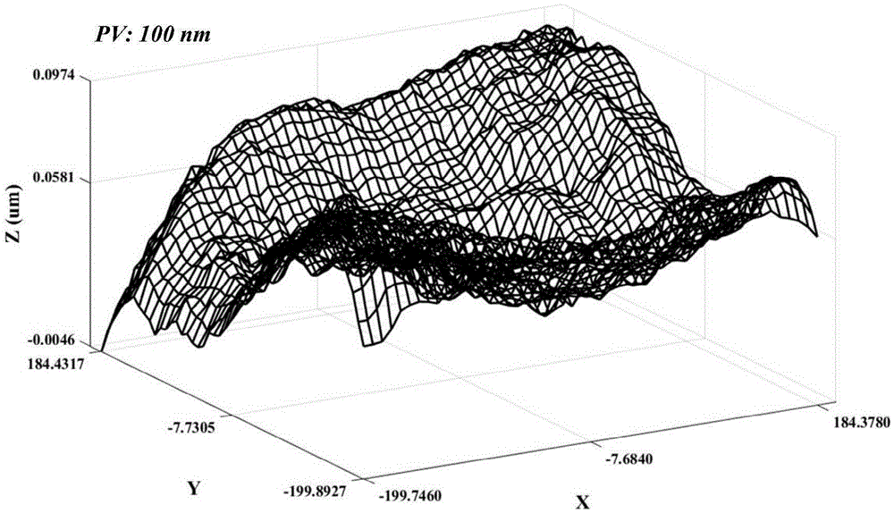 Precise assembling structure of large-aperture reflecting mirror used for inertial confinement fusion and pre-tightening method thereof