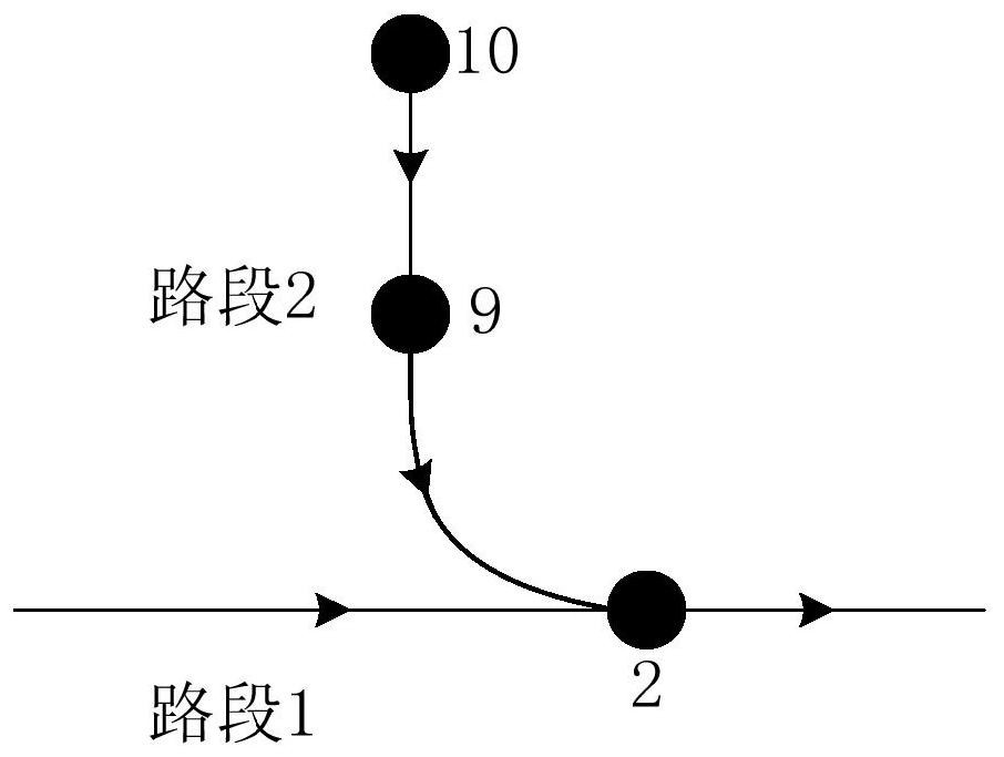 A method and device for preventing robot collision