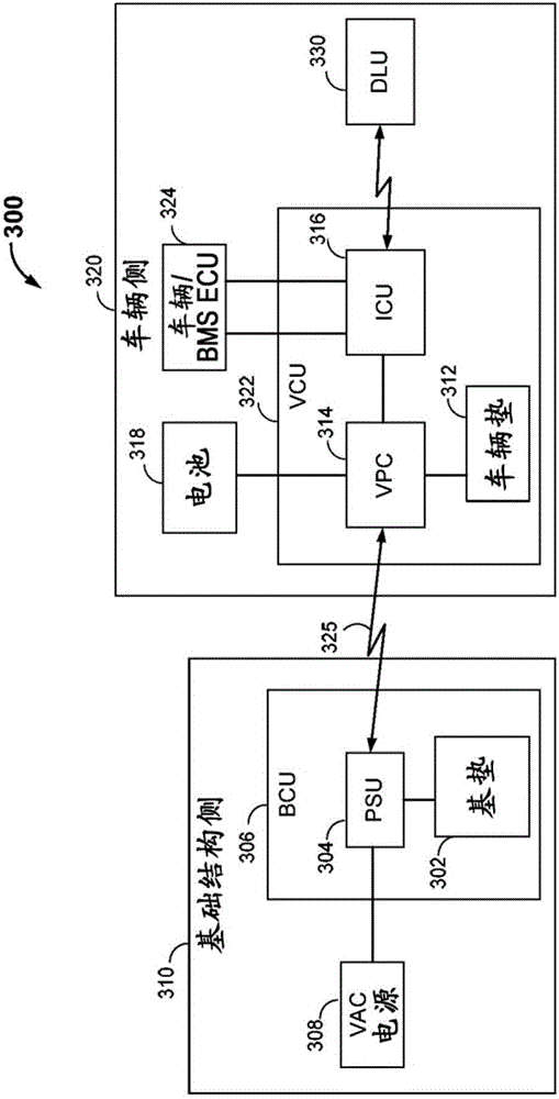 Systems, methods, and apparatuses related to wireless charging management