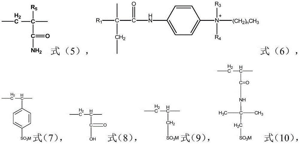 Cationic monomer for zwitterionic copolymer, preparation method thereof, zwitterionic copolymer, preparation method and application thereof