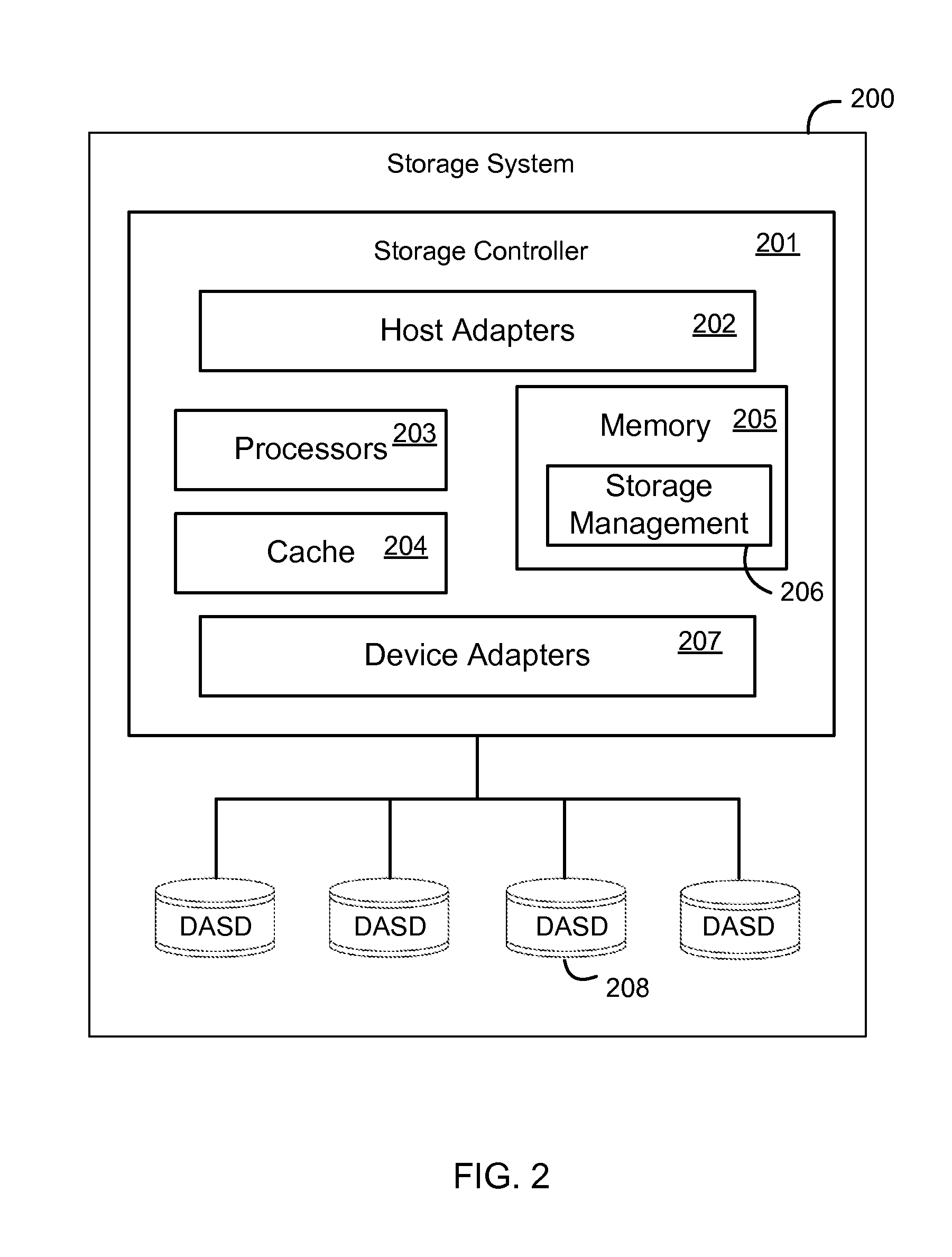 Data archiving using data compression of a flash copy