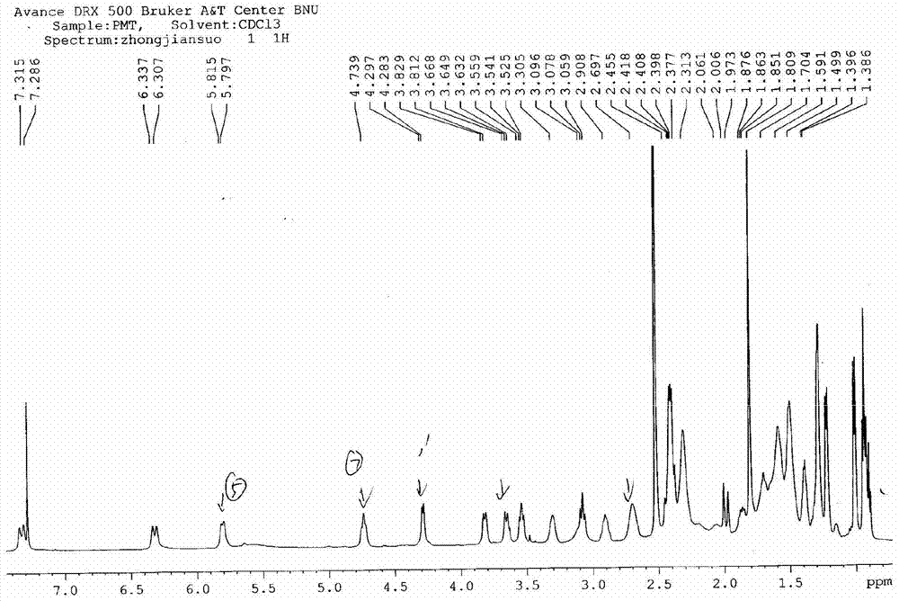 A kind of synthetic method of tediloxine