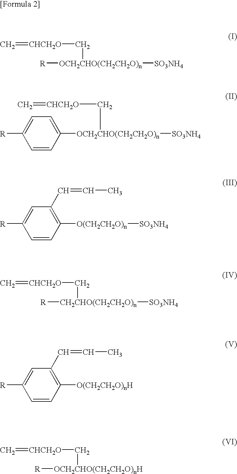 Emulsion For Aqueous Inkjet Ink