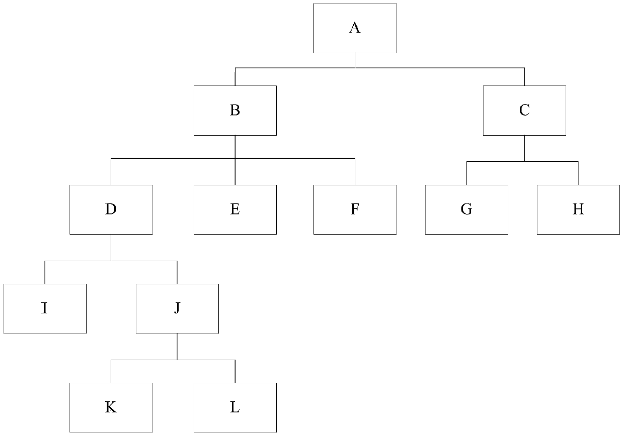 Data inquiry statistics method and data inquiry statistics system