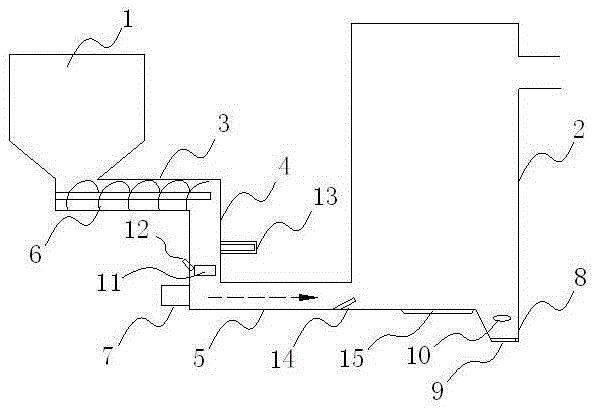 Horizontally-feeding biomass particle combustion machine