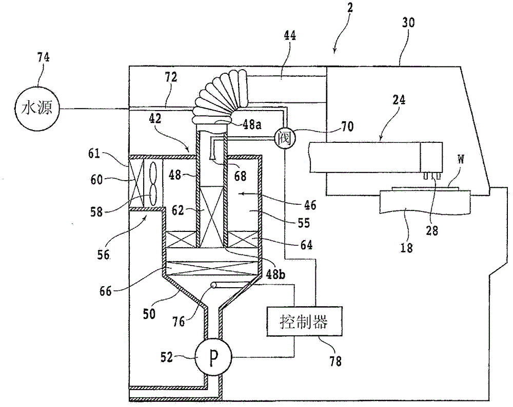 Machining device