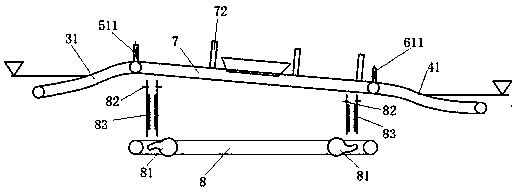 Continuously-running navigation structure and running method thereof