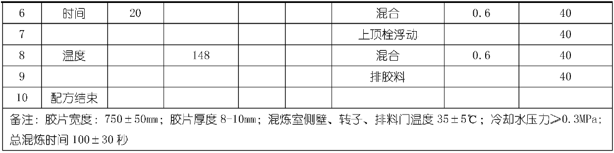 Run flat tyre sidewall supporting rubber and a preparing method thereof