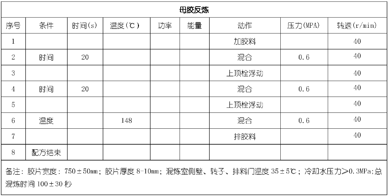 Run flat tyre sidewall supporting rubber and a preparing method thereof