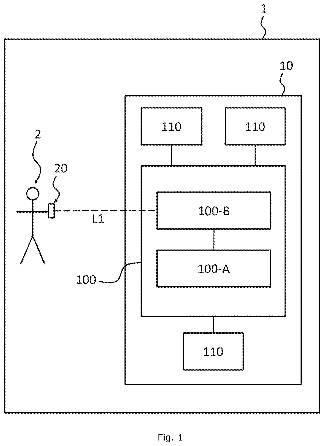 Method for activating at least one function of a piece of equipment of a vehicle