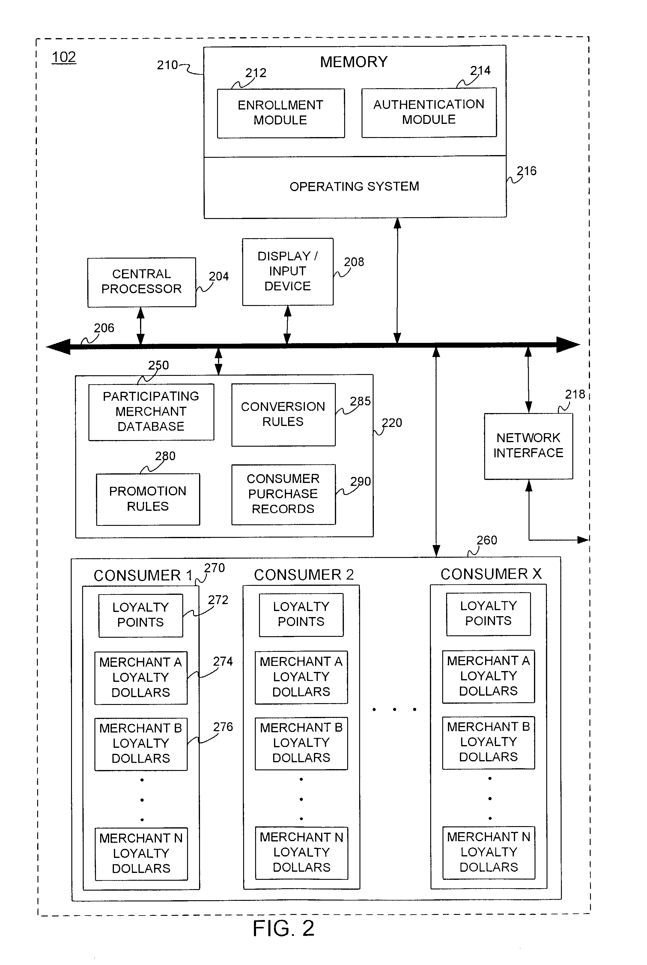 System and method for a multiple merchant stored value card