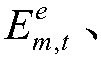 Optimal scheduling method of integrated energy system considering power-to-gas running cost