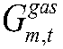 Optimal scheduling method of integrated energy system considering power-to-gas running cost