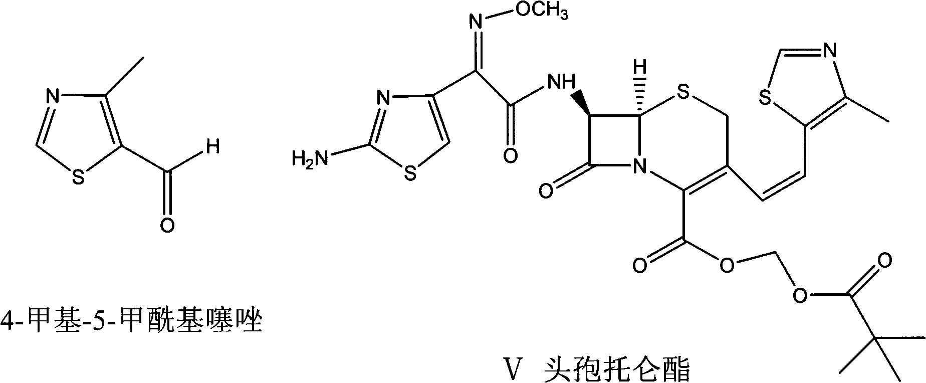 Preparation method of thiazole compounds