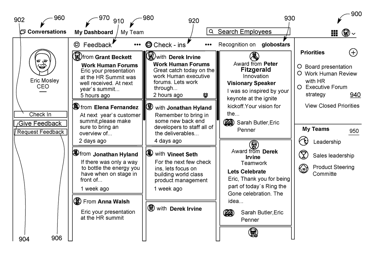 Systems and Methods for Analyzing Recognition and Feedback Data for Talent and Culture Discovery