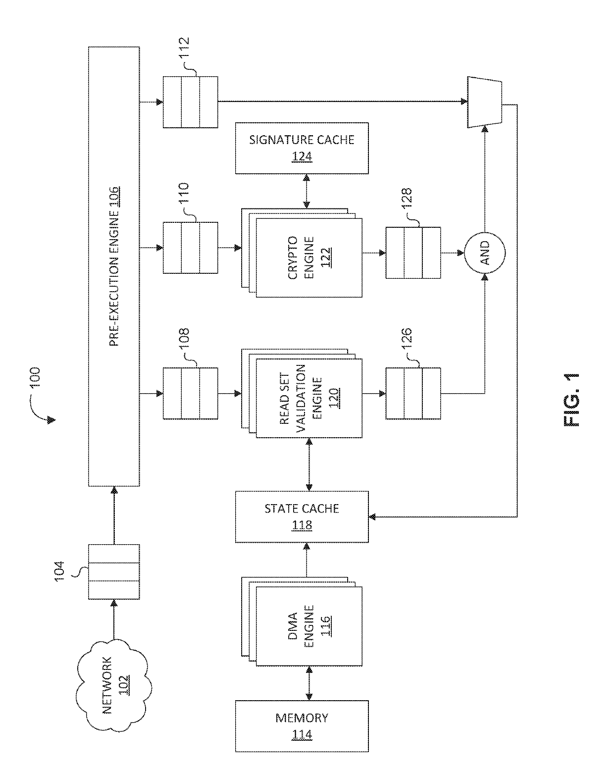 Systems and methods for secure smart contract execution via read-only distributed ledger