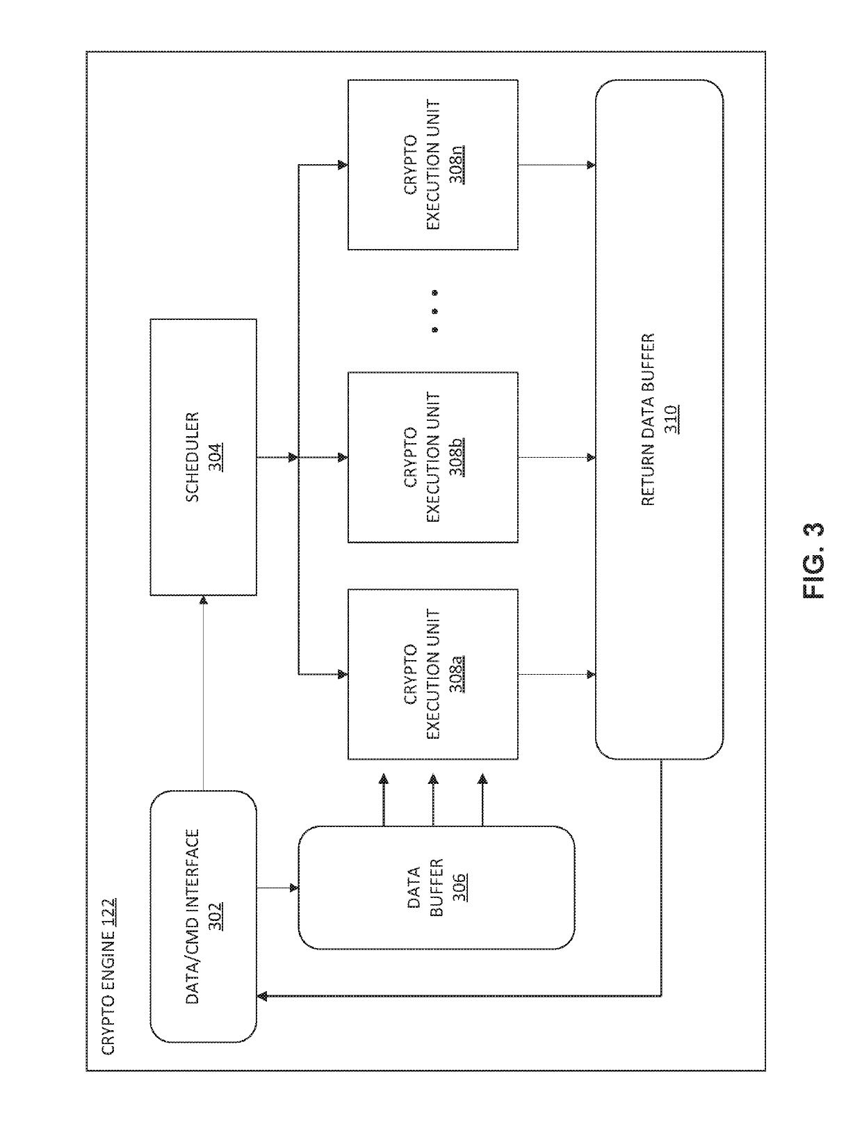 Systems and methods for secure smart contract execution via read-only distributed ledger