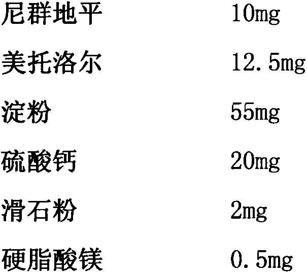 Novel compound anti-hypertensive drug