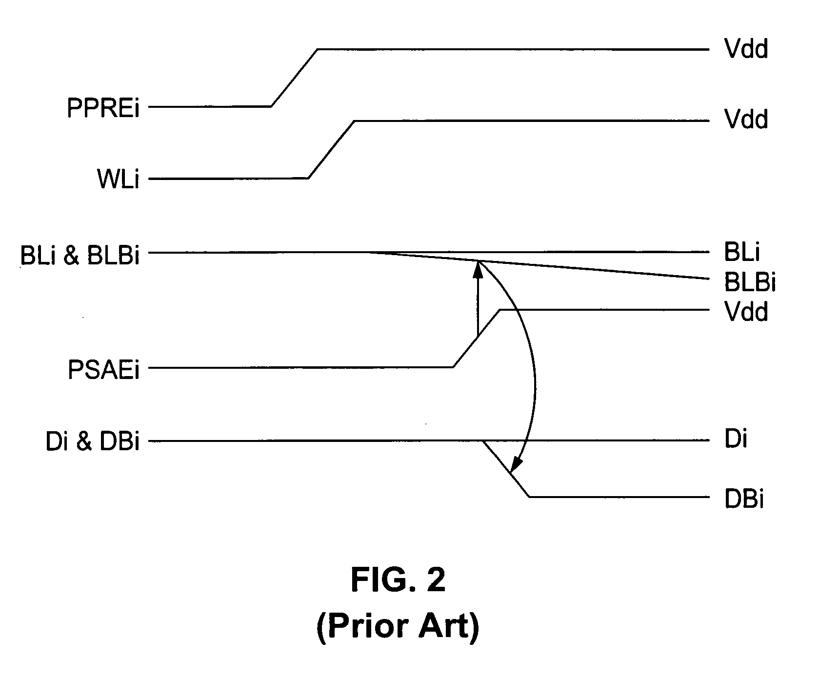 SRAM cell structure and circuits