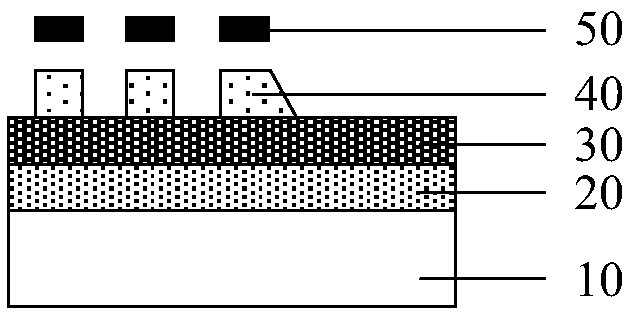 Correction method for self-aligned dual patterning process and semiconductor device thereof