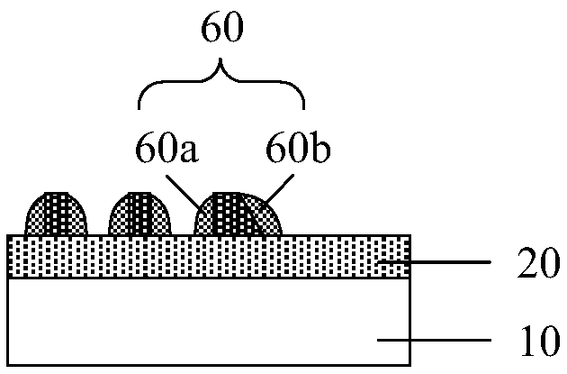 Correction method for self-aligned dual patterning process and semiconductor device thereof