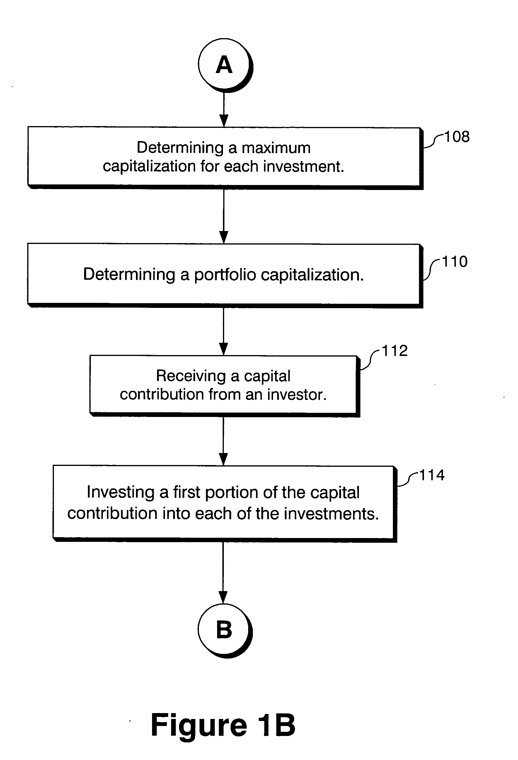 System and method for investment in a portfolio of entertainment productions