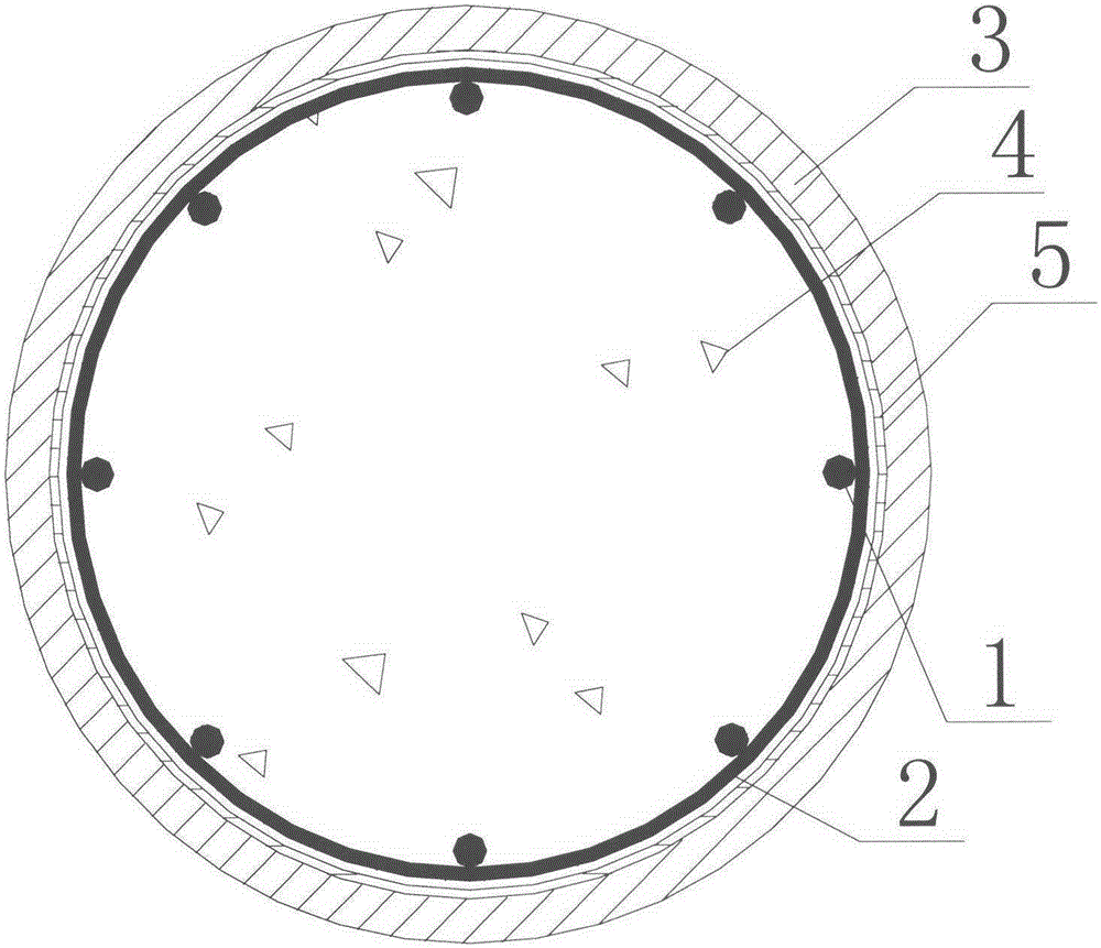 Restricted type steel tube concrete member