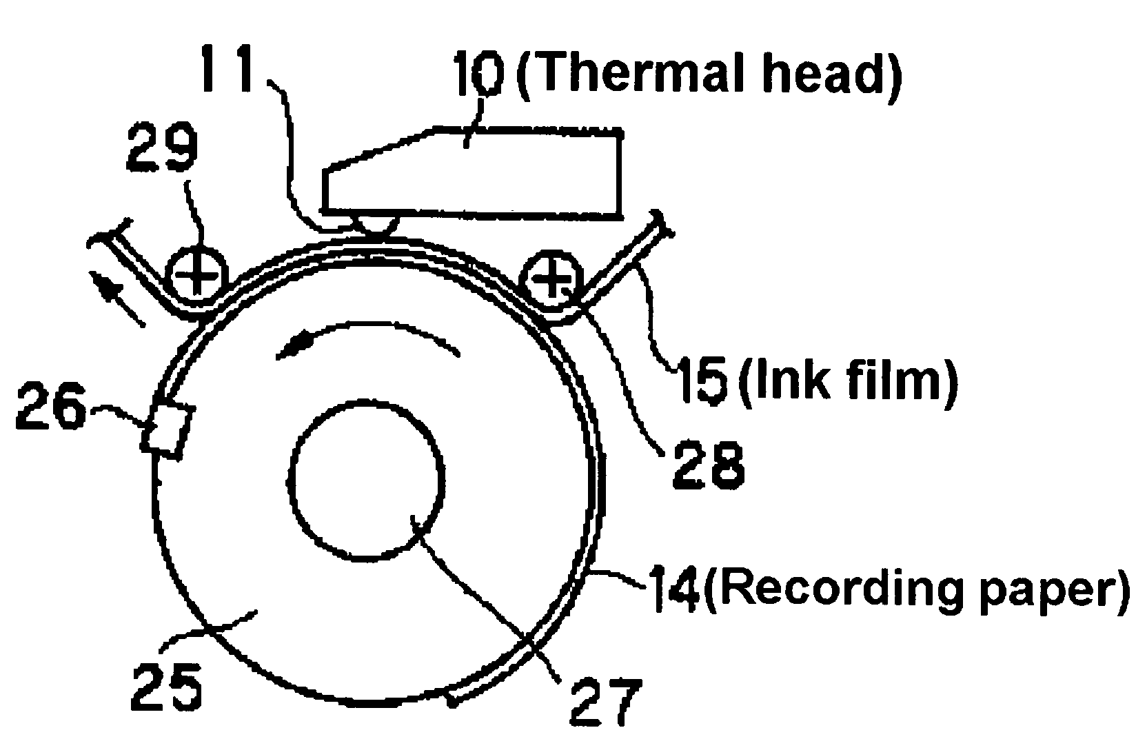 Image-forming method using heat-sensitive transfer system