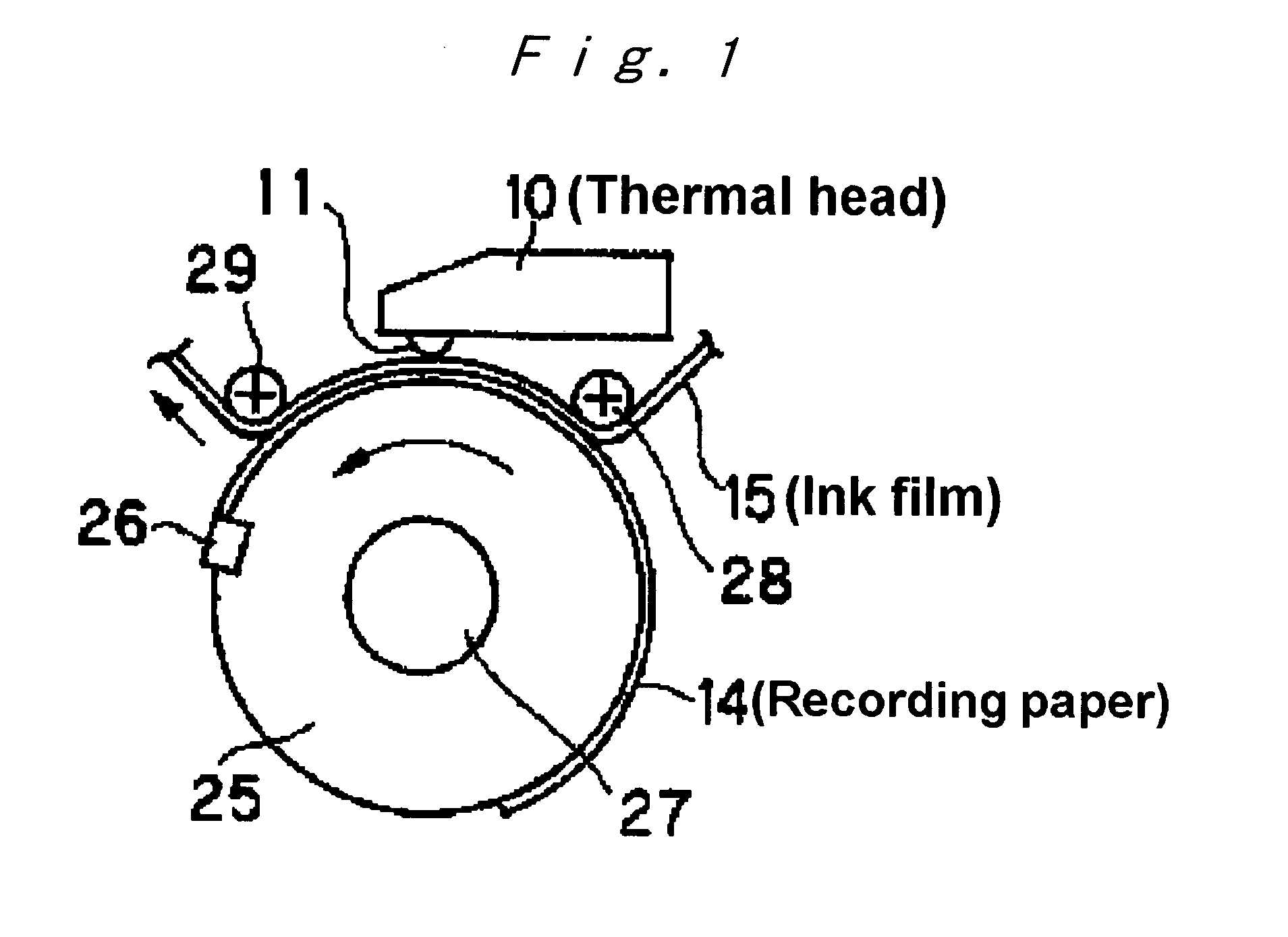 Image-forming method using heat-sensitive transfer system