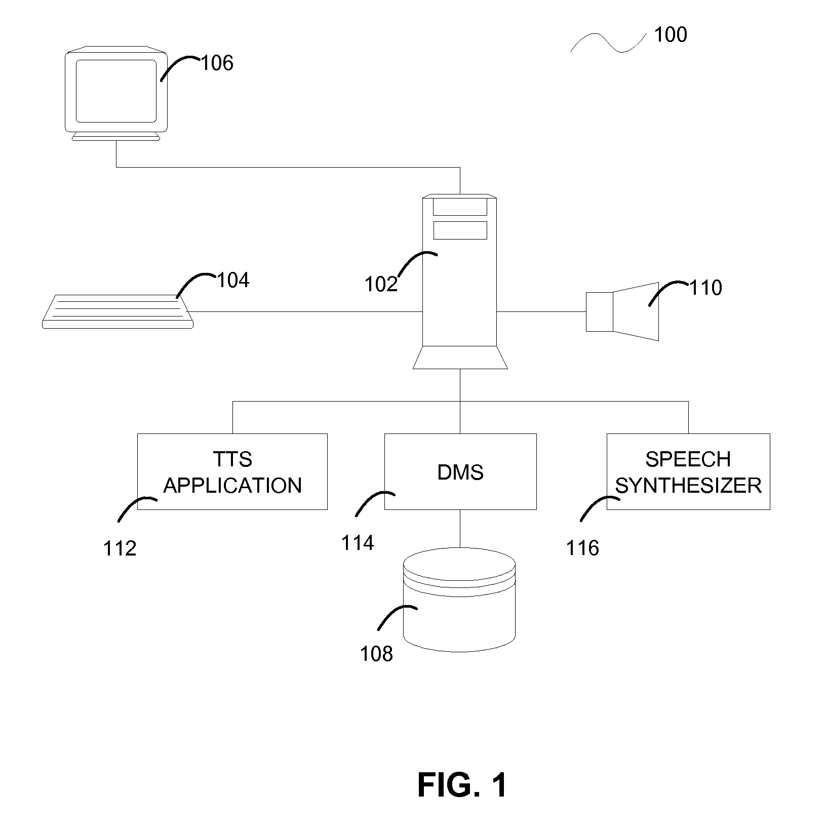 Methods and computer program products for providing paraphrasing in a text-to-speech system