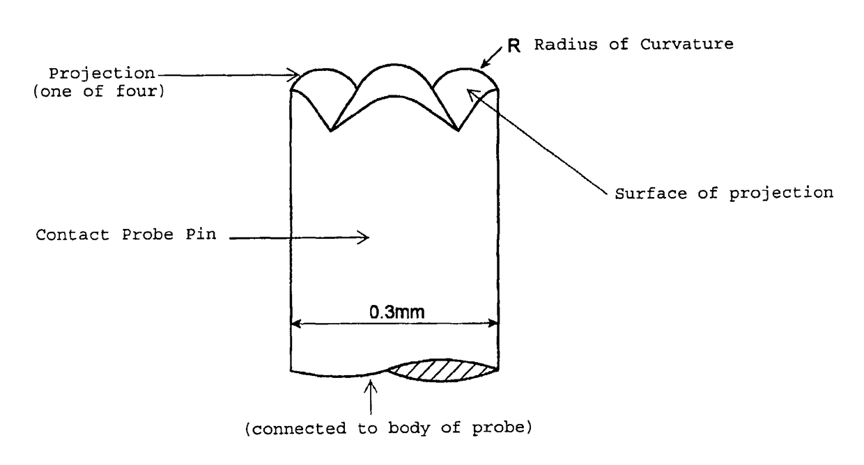 Contact probe pin