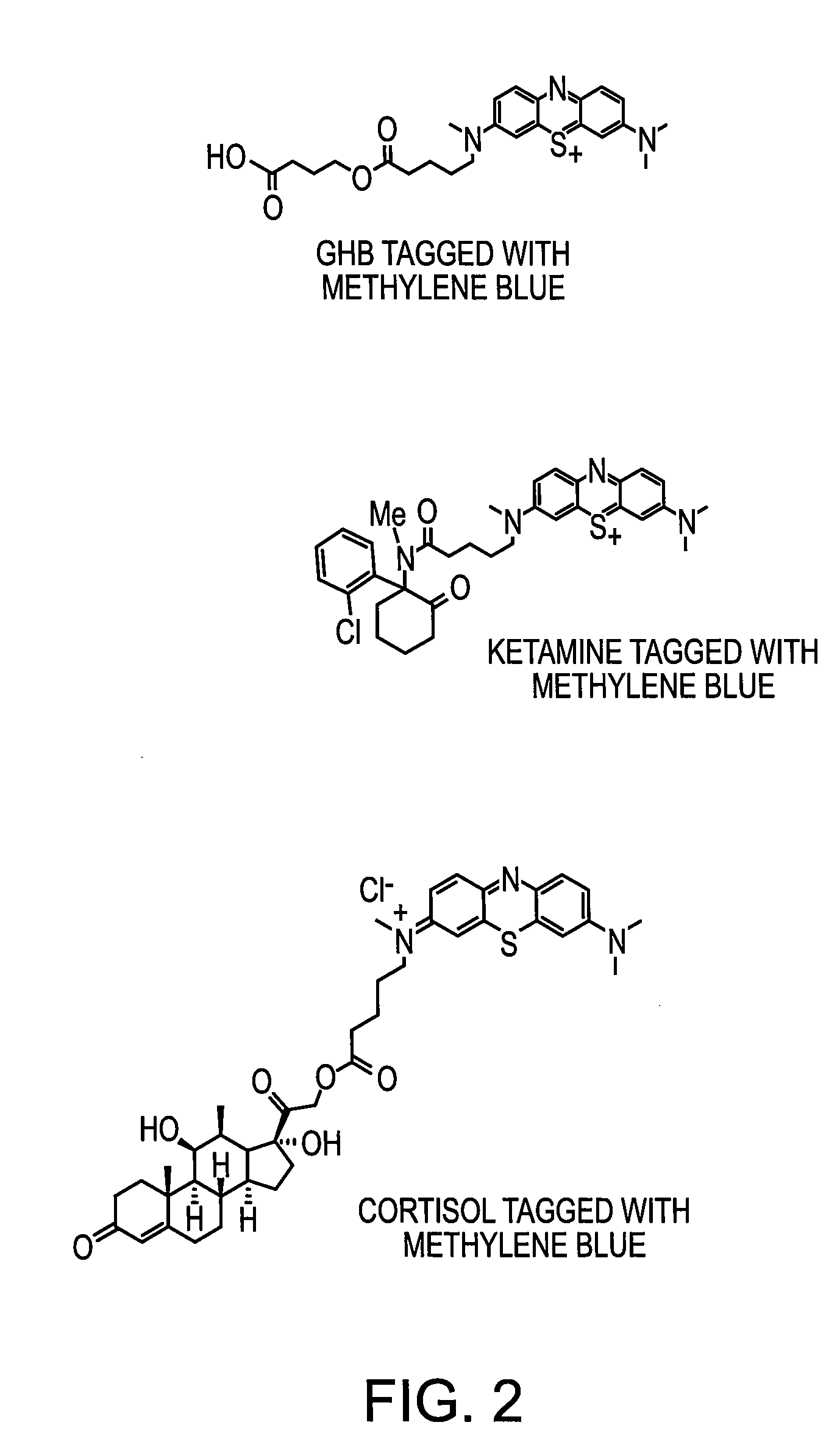 Molecularly Imprinted Polymer Sensor Device