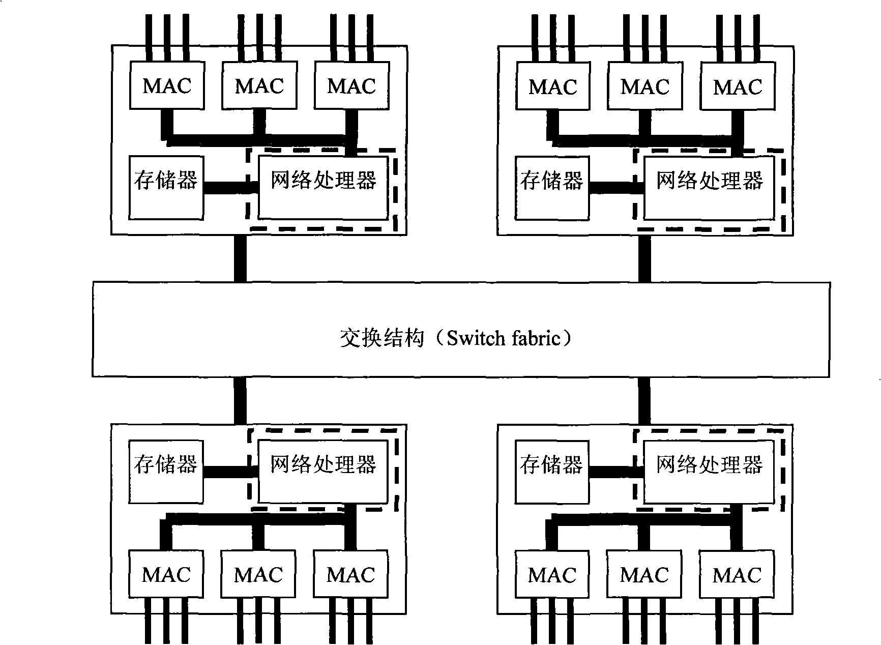 Service quality routing selection method under dynamic network condition